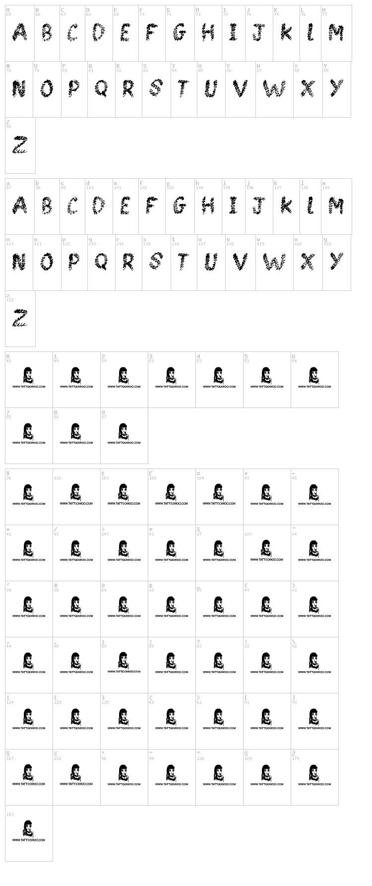 Spin Head font map